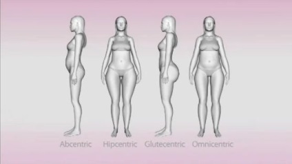 Revizuirea metamorfozării cu trace anderson hipcentric