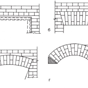 Lintels pe pereți de cărămidă cu mâinile lor