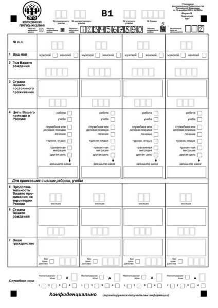 Census-2010, platforma de conținut