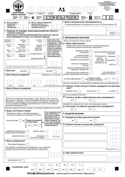 Census-2010, platforma de conținut