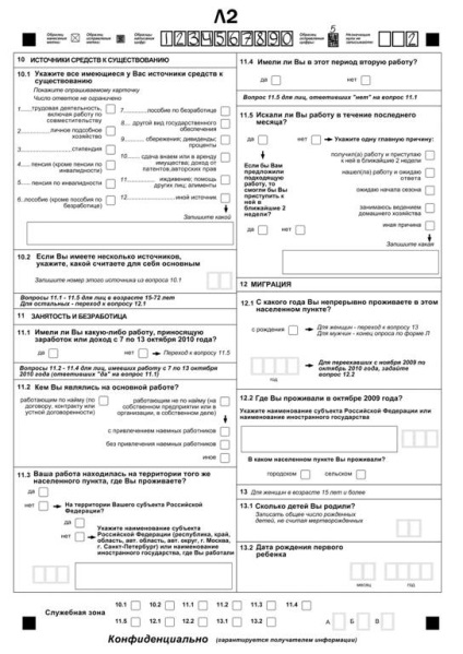 Census-2010, platforma de conținut