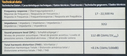 Periferice - recenzie căști sennheiser hd 439, dns expert club