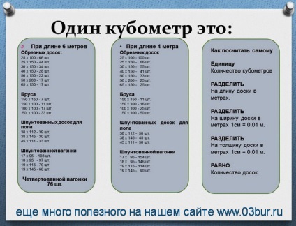 Cherestea - buryatiya - a treia regiune a Rusiei