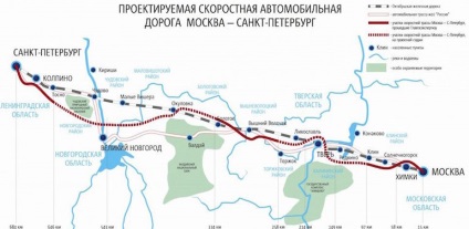 Toll път София-София - подробна схема, карта, отваряне