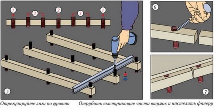 Etajul de pe balconul de selecție și instalare a placajului