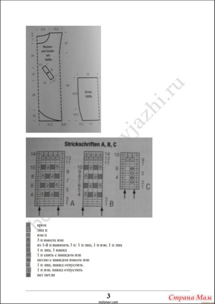 Ajutați în găsirea de scheme pentru rochii de tricotat de la chanel