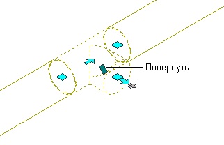 Rotiți tava de cablu sau fitingurile conductei