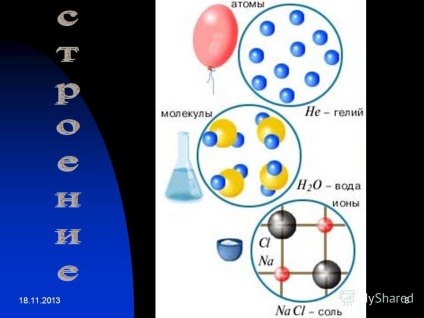 Prezentarea principalelor prevederi ale teoriei moleculare-cinetice -