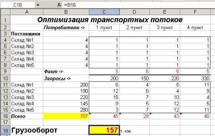 A közlekedési probléma megoldásának egyik példája a ms excel használata