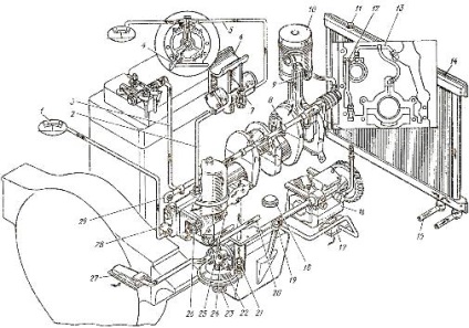 Principiul de funcționare a sistemului de lubrifiere al motorului d-160 tractor t-130m