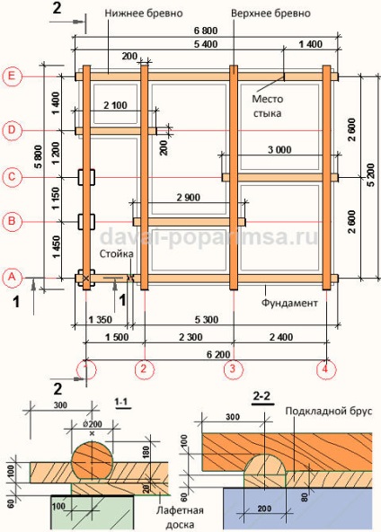 Proiectam prima coroana a unei case de busteni de 5x6 metri de baie