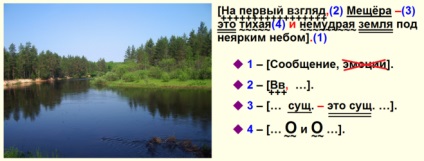 Пунктуаційний розбір пропозиції - на перший погляд, мещеря