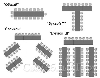 Aranjament de mese pentru banchet despre nunta in Kazan - nunta