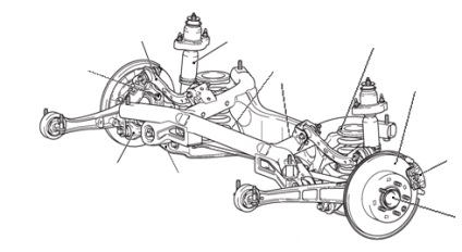 Repararea și service-ul suspensiei punții spate pe Mitsubishi Outlander xl