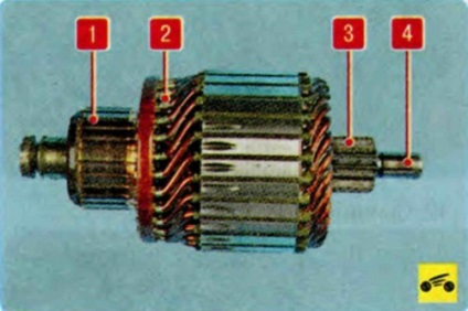 Starter javítás skoda octavia