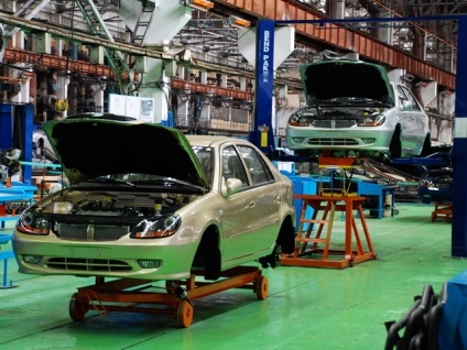 Industria auto din Rusia