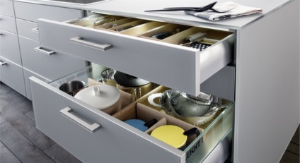 Cabinet pentru bucătărie - cum să organizați spațiul de dulapuri de bucătărie