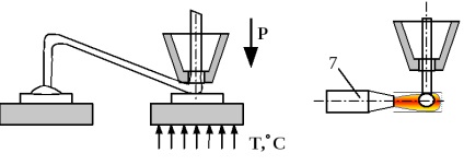 Tipuri speciale de sudare în microelectronică