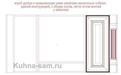Metode de montare a coloanelor decorative în setul de bucătărie - kuhna-sam