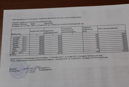 Ajutați-vă la salariul mediu - pentru a emite un eșantion, descărcați