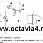 Starter skoda octavia turneu a4 check, skoda octavia a4 tur de reparații