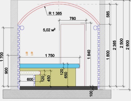 Construirea bai turcesti - caracteristici ale structurii hamamului