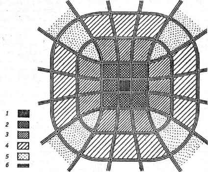 Esența activității de planificare urbană și planificare spațială - abstract, pagina 6