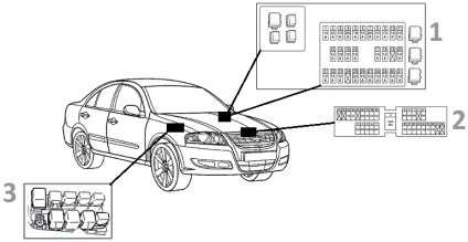 Fuse блок схема Nissan Almera класически