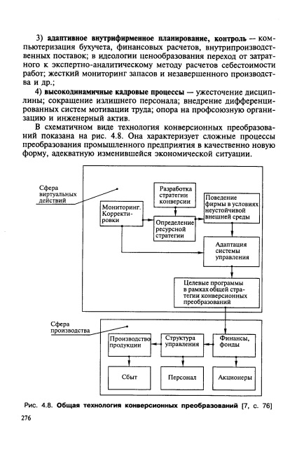 Tehnologia transformărilor de conversie - Enciclopedia de economie