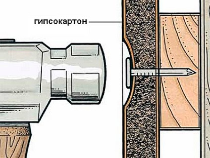 Șemineu din gips-carton cu mâinile tale, tehnologie de construcție