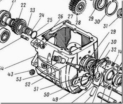 Dispozitivul și repararea cutiei de viteze (cutie de viteze) gaz-3307