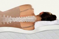 A gerinccel kapcsolatos problémák megoldására szolgáló matrac a rollmatressress