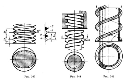 Suruburi de suprafete si suruburi, geometrie descriptiva