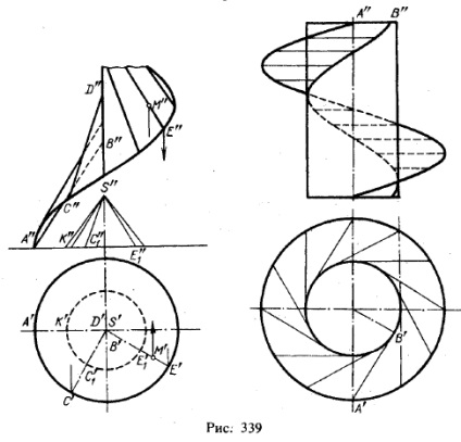 Suruburi de suprafete si suruburi, geometrie descriptiva