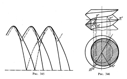 Suruburi de suprafete si suruburi, geometrie descriptiva