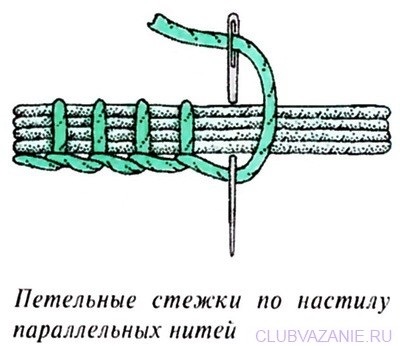 Бродерия шевове 