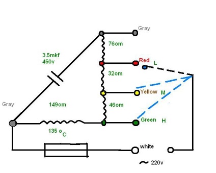 Circuitul electric Pyramida