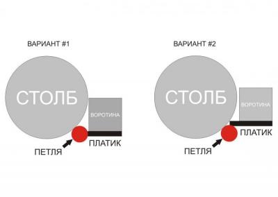 Ворота як приварити петлі - сторінка 6 - інші питання - форум зварників вебсварка - сторінка 6