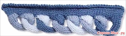 Șervețele de tricotat, ghivece, coșuri, coperți, intrări în șervețelele de tricotaj,