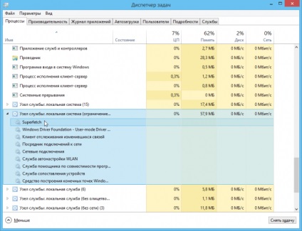 Windows superfetch