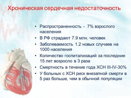 Insuficiența cardiacă cronică - cauze, simptome, tratament, diagnostic, complicații