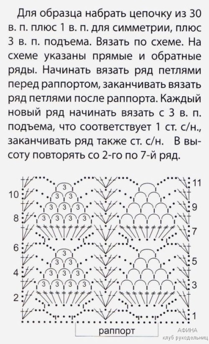 22 model de croșetat