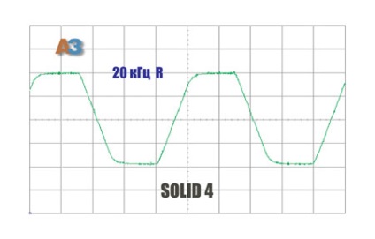 Amplificator cu 4 canale solid focal 4, sunete automate pentru reviste