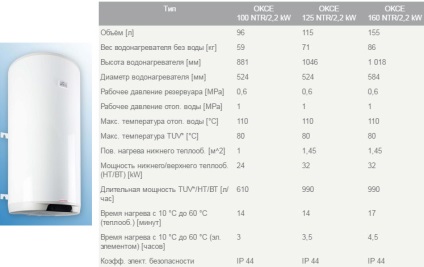 Cazan Drazhitsa caracteristicile modelelor de serii diferite, instrucțiuni de instalare, prețuri