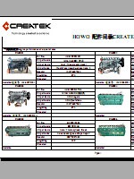 Tractor howo, scurtă descriere, operare și reparații