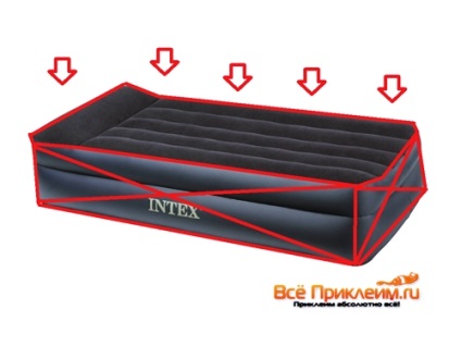 Az otthoni felfújható matrac intex lezárása - hogyan kell felfújni az intex felfújható matracot?