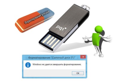 Ce trebuie să faceți dacă nu puteți finaliza formatarea unității flash USB