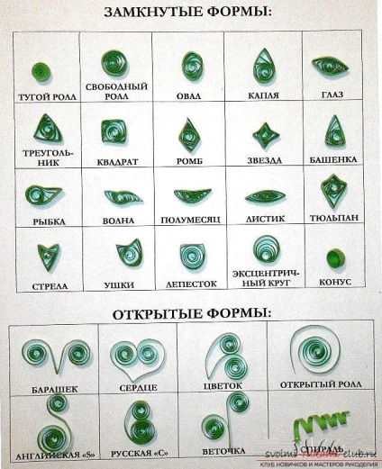 Ce, ce să faci articole de mână în tehnica de a te feri cu mâinile pentru noul an