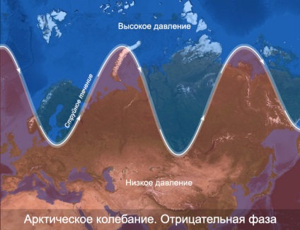 Ce se întâmplă cu vremea din Siberia, nu doar asta