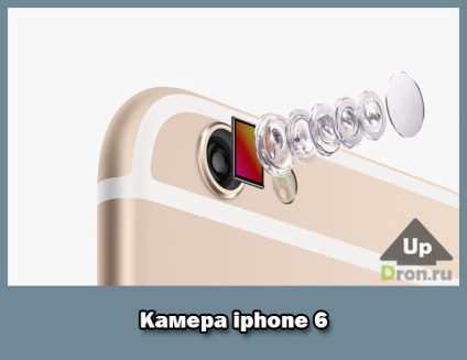 Какво е HDR в iPhone и как тя функционира в съвременните смартфони